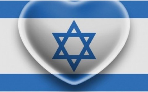 pray for the peace of Jerusalem, bless Israel, Israeli shekel, pray for Israel, US and Israel